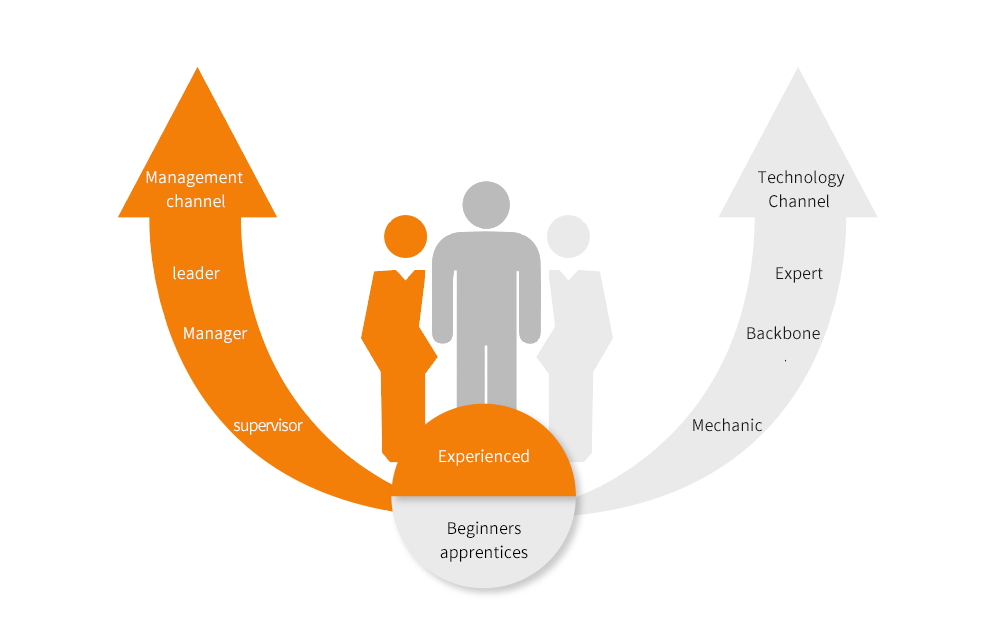 zoty��ŷ��(�й����޹�˾)�ٷ���վ