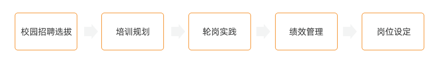 zoty��ŷ��(�й����޹�˾)�ٷ���վ