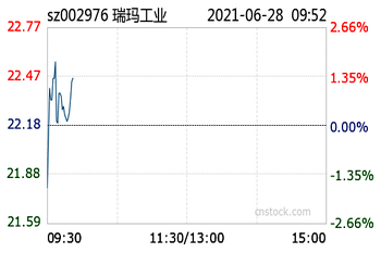 zoty��ŷ��(�й����޹�˾)�ٷ���վ